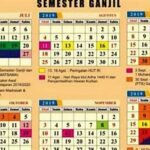 Liburan 2025 Di Jawa Tengah