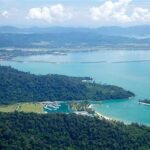 Keindahan Lansekap Geologi Langkawi