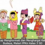 Lingkungan Belajar Yang Menghargai Keberagaman