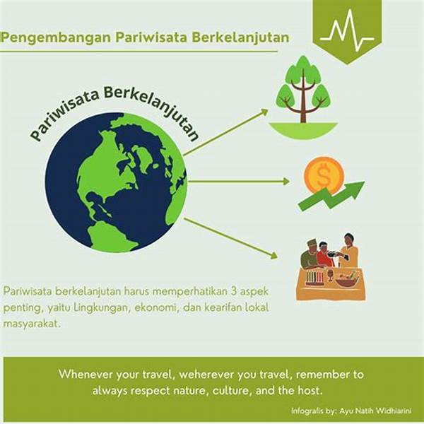 Pengelolaan Pariwisata Berkelanjutan