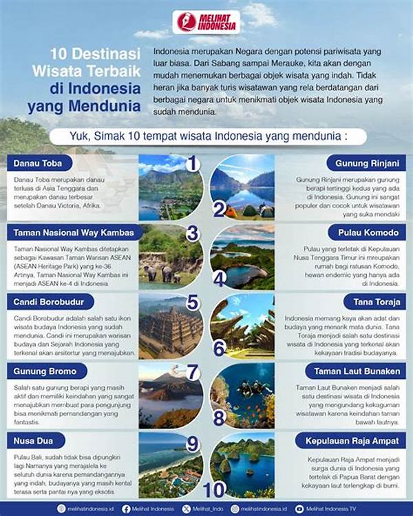 Daftar Destinasi Wisata Top Indonesia