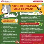 Stop Kekerasan Pada Hewan