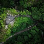 Wisata Alam Koto Gadang