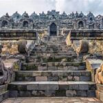 Wisata Budaya Candi Borobudur Terkenal