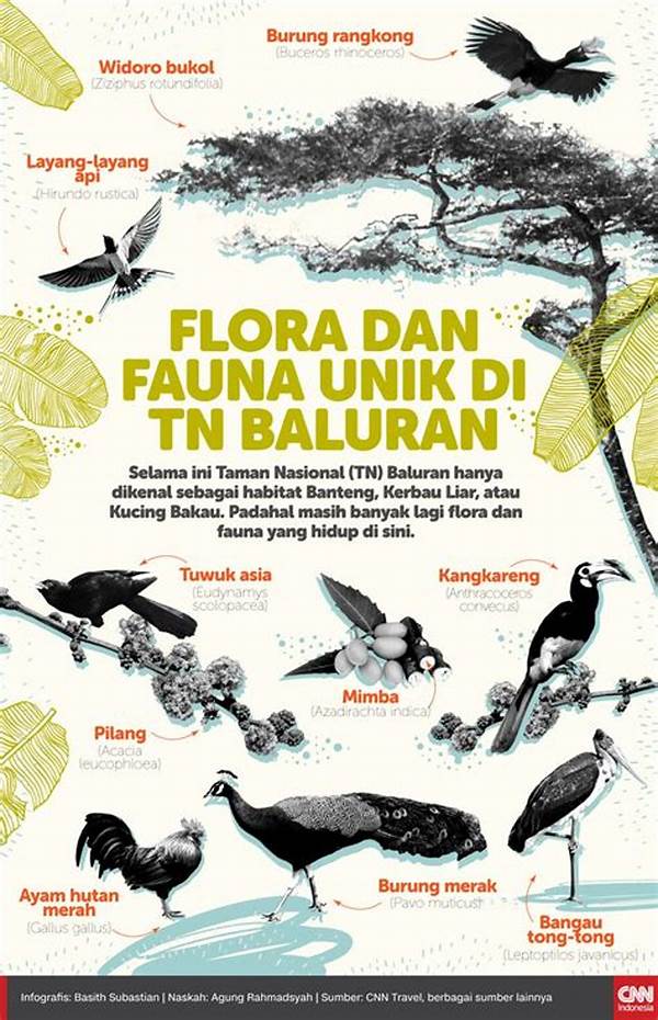 Flora Dan Fauna Unik Baluran