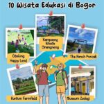 “liburan Edukatif Untuk Anak Di Wonosari”