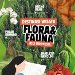 Flora Dan Fauna Lokal Sianok