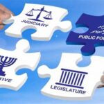 Kebijakan Publik Pro-kesejahteraan Hewan