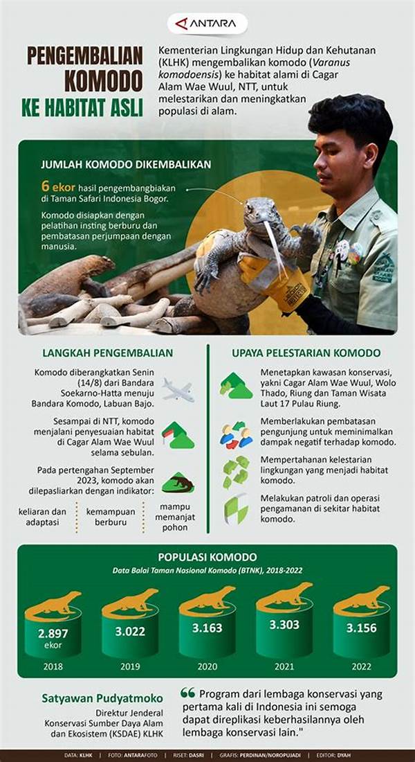 Rehabilitasi Habitat Asli Komodo