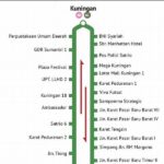 “rute Perjalanan Wisata Kuningan Terbaru”