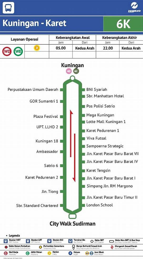 “rute Perjalanan Wisata Kuningan Terbaru”