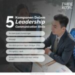 Peningkatan Kemampuan Komunikasi Efektif