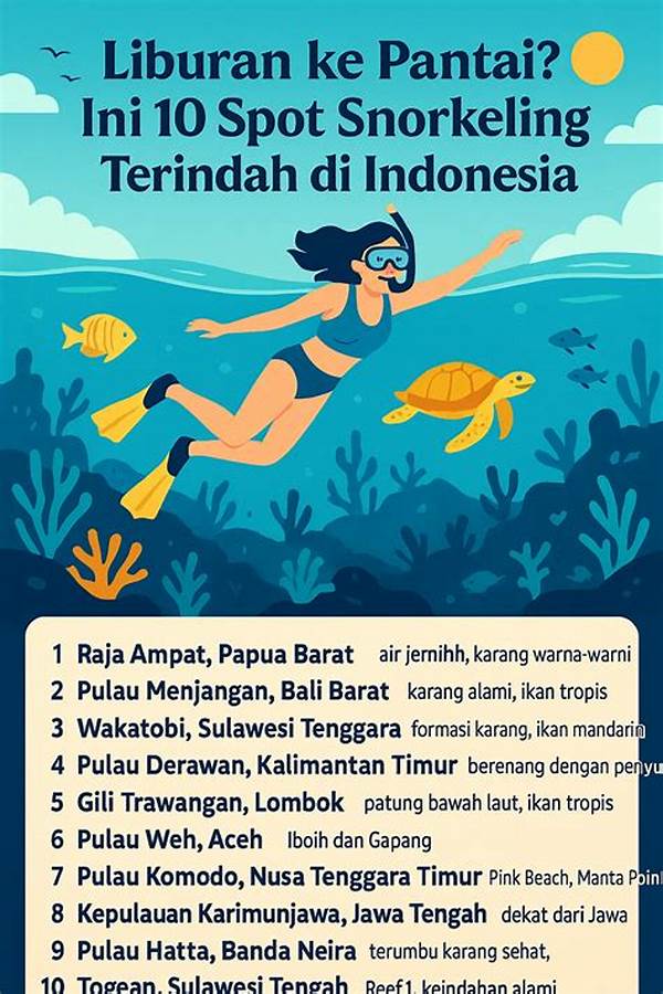 Petualangan Snorkeling Terindah Indonesia