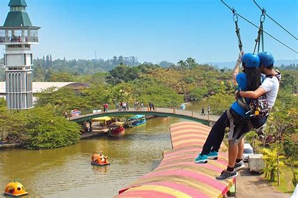 Tempat Rekreasi Edukatif Keluarga