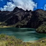 Wisata Trekking Di Papua Nugini