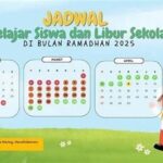 Destinasi Pembelajaran Anak 2025